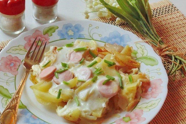 жареная картошка с яйцами и сосисками