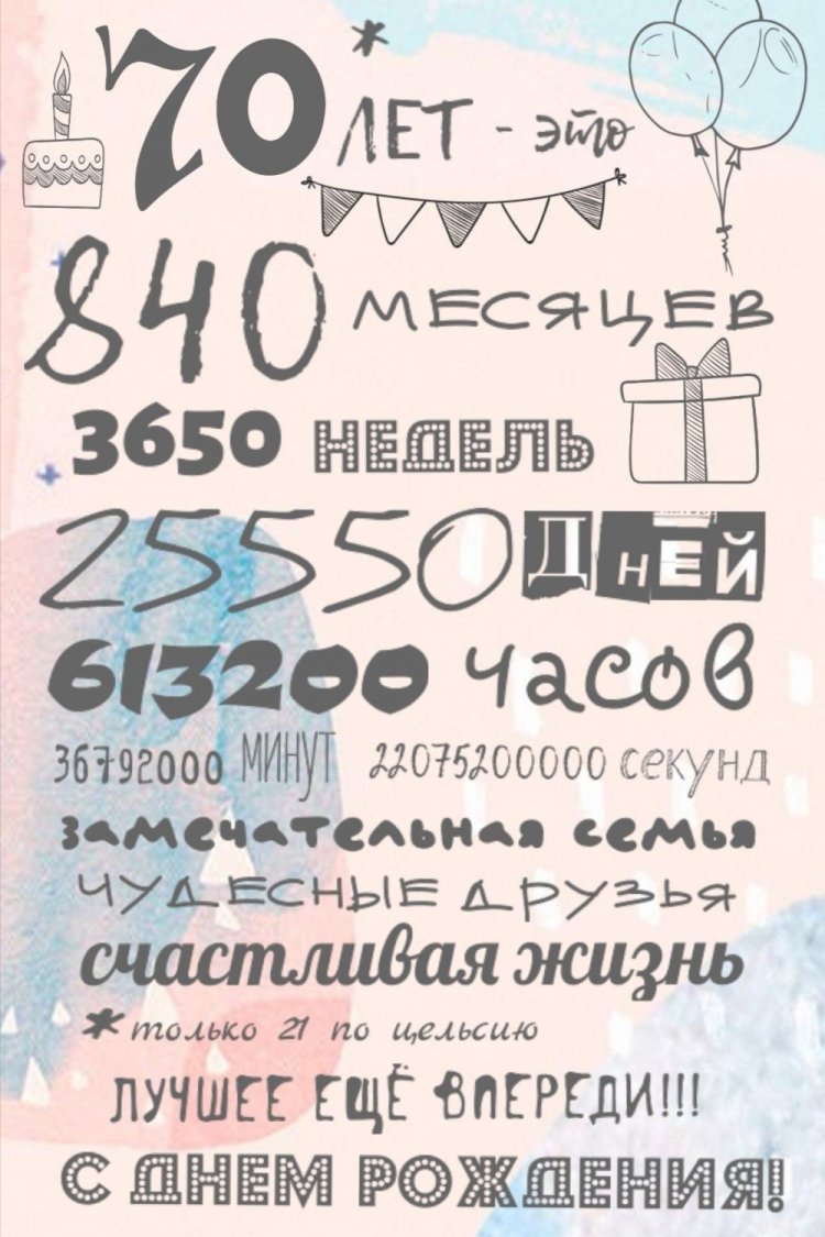 Прикольные открытки и картинки с юбилеем 70 лет мужчине