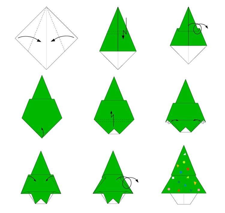 Простая елка оригами - Как сделать елку из бумаги