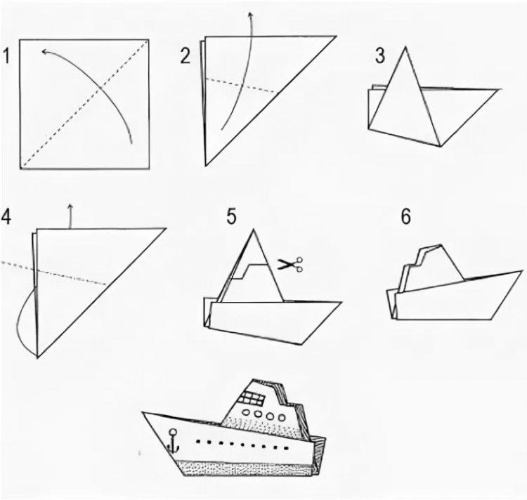 Кораблик-пароход из бумаги своими руками