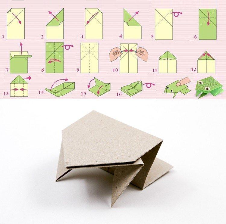 Лягушка из бумаги А4 - как сделать