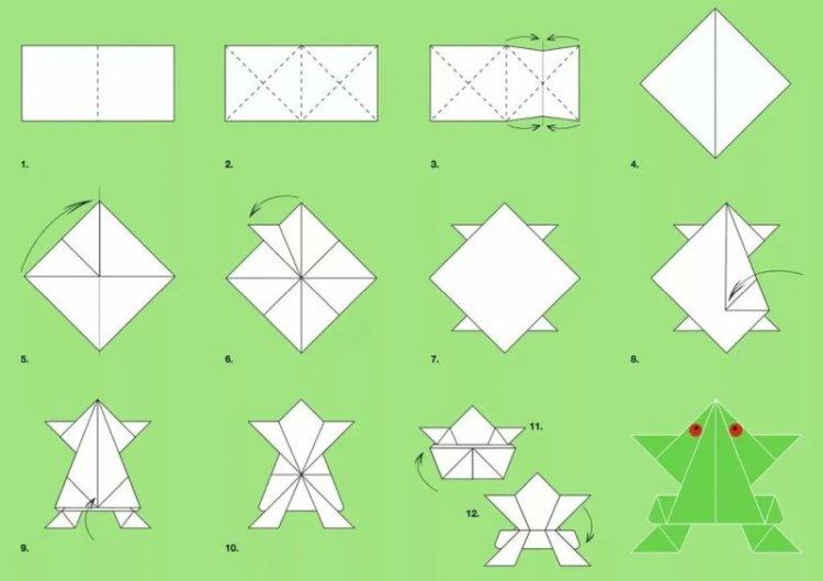 Лягушка из треугольников - Как сделать лягушку из бумаги