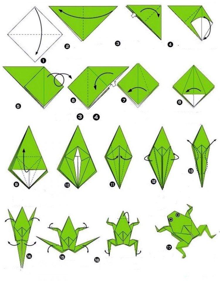 Объемная лягушка оригами - Как сделать лягушку из бумаги
