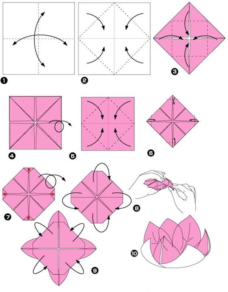 Лотос - Как сделать оригами цветы из бумаги