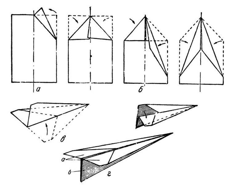 Как сделать самолет из бумаги: 10 лучших схем оригами, пошаговые инструкции  (фото и видео)