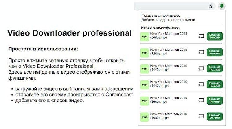 Video Downloader - Как скачать видео с YouTube Video Downloader - Как скачать видео с YouTube