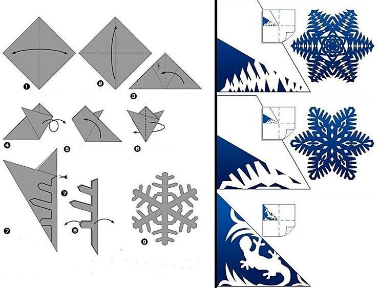 Ажурные снежинки - Новогодние поделки из бумаги для детей