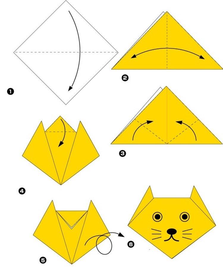 Оригами из бумаги для детей: 10 простых схем