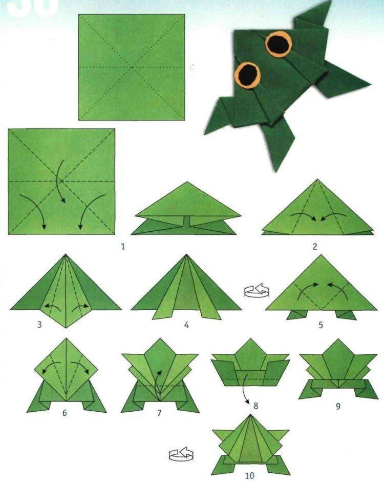 Прыгающая лягушка – схемы оригами из бумаги для детей