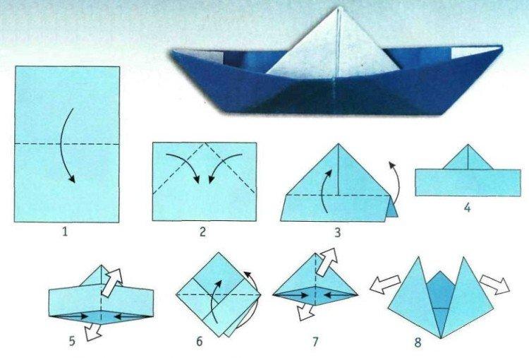 Кораблик – схемы оригами из бумаги для детей