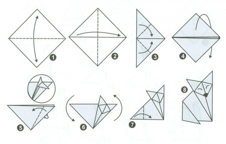 Лиса из бумаги - схемы оригами для начинающих