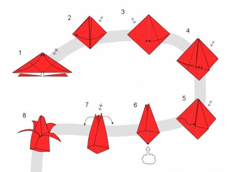 Цветок из бумаги - схемы оригами для начинающих