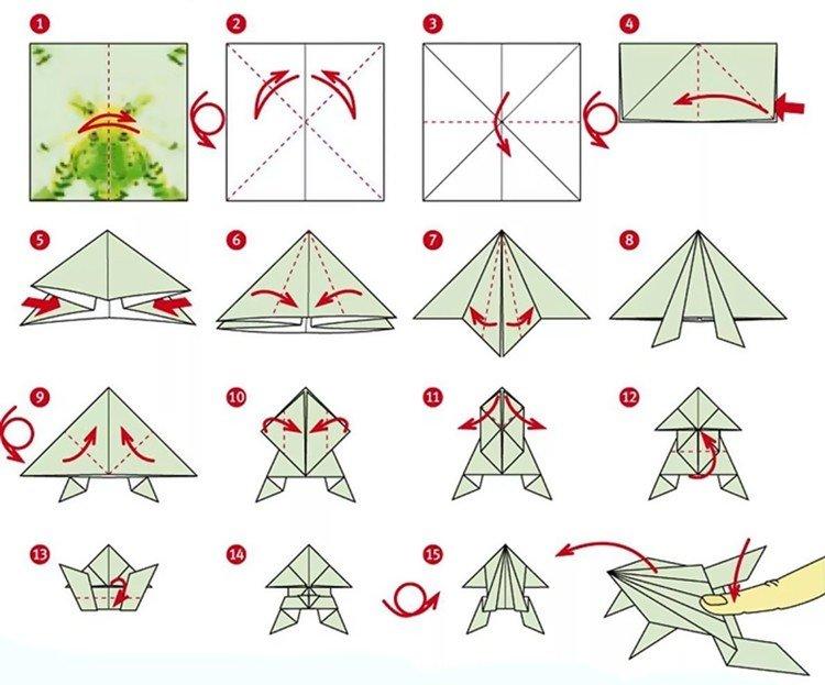 Лягушка из бумаги - схемы оригами для начинающих