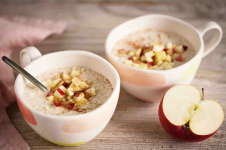 Рецепты пп завтраков для худеющих с калорийностью и фото