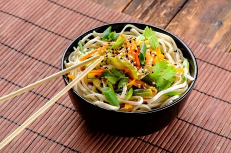 15 быстрых и вкусных рецептов рамена