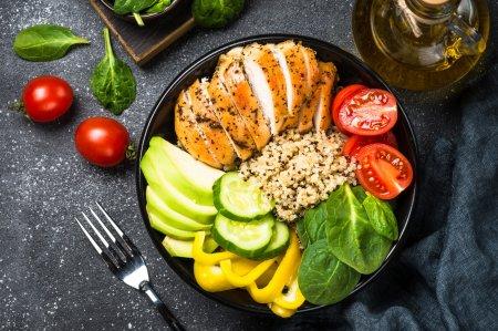 Боул с курицей: 12 рецептов, которые захочется готовить снова и снова