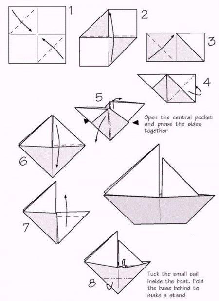 Парусник из бумаги своими руками