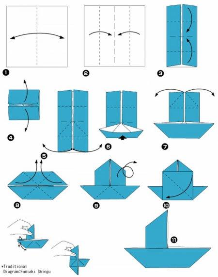 Бумажный кораблик с одним парусом своими руками