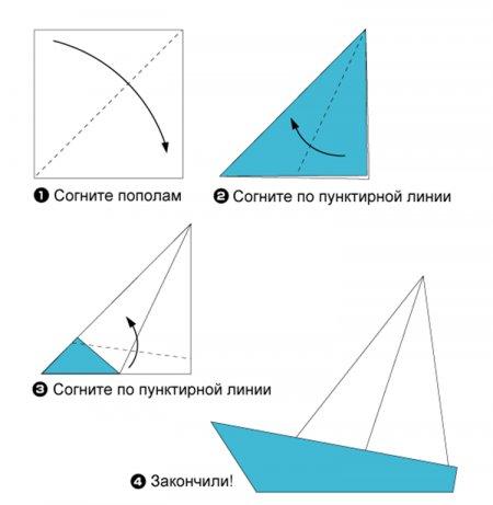 Яхта оригами из бумаги своими руками