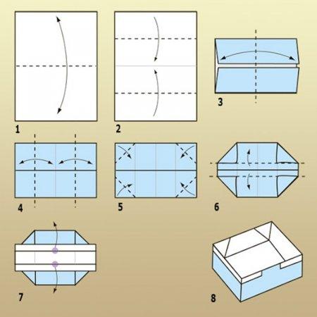 Коробка-оригами без крышки - Как сделать коробку из бумаги