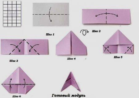 Модульная лягушка из бумаги - как сделать