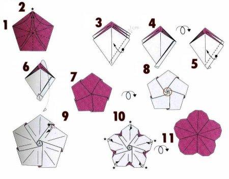 Фиалка - Как сделать оригами цветы из бумаги