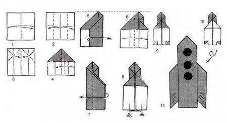 Как сделать ракету из бумаги с надрезами