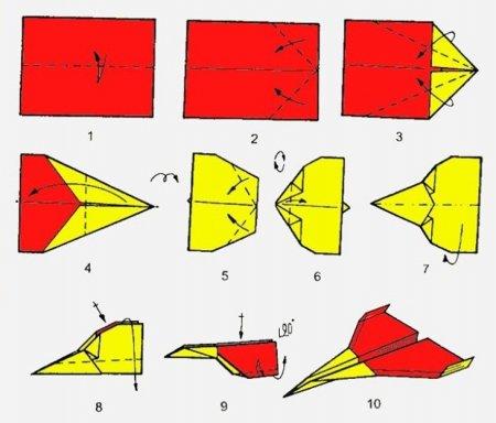 Самолет с загнутыми крыльями - как сделать самолет из бумаги