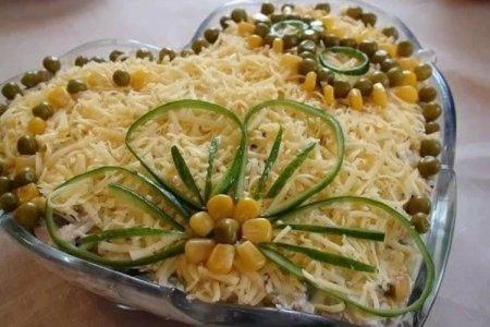 Салат из курицы с грибами рецепт с фото очень вкусный